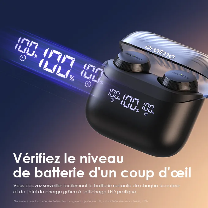 Oraimo AirBuds 4 – Écouteurs sans fil – 2
